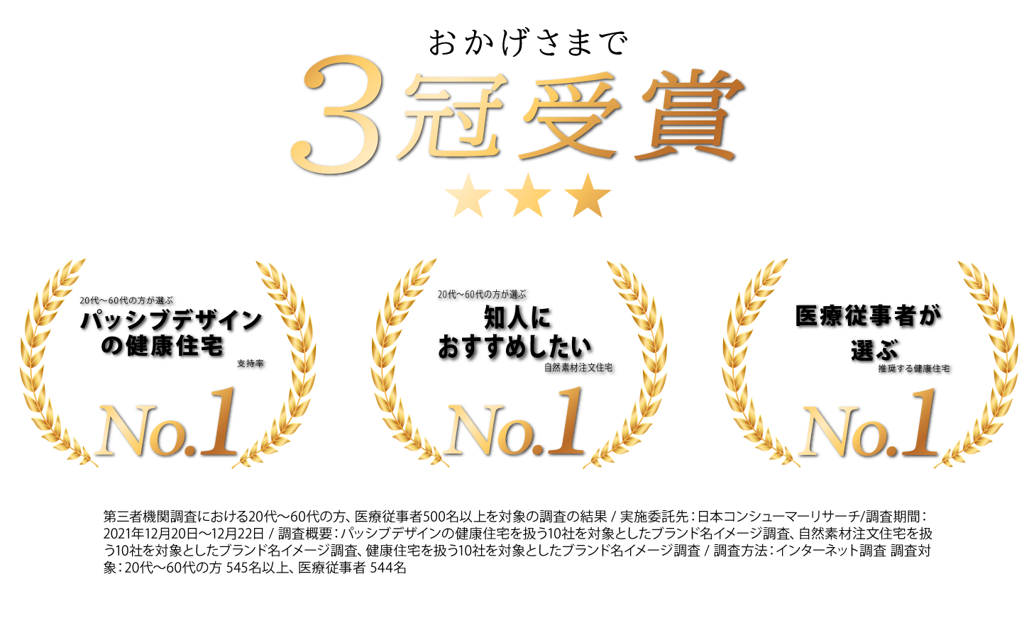 3冠受賞